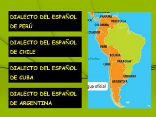 DIALECTO DEL ESPAÑOL
DE PERÚ
DIALECTO DEL ESPAÑOL
DE CHILE
DIALECTO DEL ESPAÑOL
DE CUBA
DIALECTO DEL ESPAÑOL
DE ARGENTINA
 