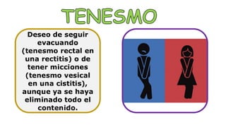 Comprehensive Medical Terminology Guide: Key Clinical Signs and ...