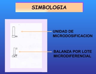 SIMBOLOGIA UNIDAD DE MICRODOSIFICACION BALANZA POR LOTE MICRODIFERENCIAL 