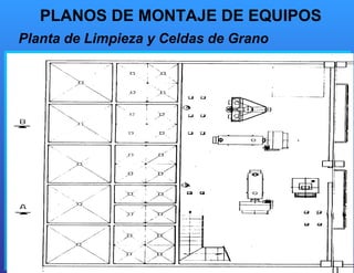 PLANOS DE MONTAJE DE EQUIPOS Planta de Limpieza y Celdas de Grano 