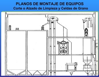 PLANOS DE MONTAJE DE EQUIPOS Corte o Alzado de Limpieza y Celdas de Grano 