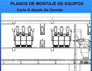 PLANOS DE MONTAJE DE EQUIPOS Corte O Alzado De Cernido 