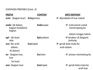 pertemuan 1 terminologi medis semester 2 | PPT