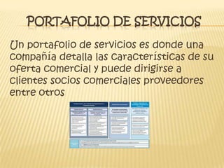 PORTAFOLIO DE SERVICIOS
Un portafolio de servicios es donde una
compañía detalla las características de su
oferta comercial y puede dirigirse a
clientes socios comerciales proveedores
entre otros
 