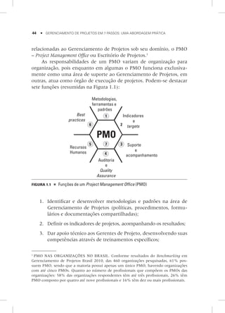 44     Gerenciamento de Projetos em 7 Passos: Uma Abordagem Prática
relacionadas ao Gerenciamento de Projetos sob seu domínio, o PMO
– Project Management Office ou Escritório de Projetos.1
As responsabilidades de um PMO variam de organização para
organização, pois enquanto em algumas o PMO funciona exclusiva-
mente como uma área de suporte ao Gerenciamento de Projetos, em
outras, atua como órgão de execução de projetos. Podem-se destacar
sete funções (resumidas na Figura 1.1):
Figura 1.1    Funções de um Project Management Office (PMO)
1.	 Identificar e desenvolver metodologias e padrões na área de
Gerenciamento de Projetos (políticas, procedimentos, formu-
lários e documentações compartilhadas);
2.	 Definir os indicadores de projetos, acompanhando os resultados;
3.	 Dar apoio técnico aos Gerentes de Projeto, desenvolvendo suas
competências através de treinamentos específicos;
1
PMO NAS ORGANIZAÇÕES NO BRASIL. Conforme resultados do Benchmarking em
Gerenciamento de Projetos Brasil 2010, das 460 organizações pesquisadas, 61% pos-
suem PMO, sendo que a maioria possui apenas um único PMO, havendo organizações
com até cinco PMOs. Quanto ao número de profissionais que compõem os PMOs das
organizações: 58% das organizações respondentes têm até três profissionais, 26% têm
PMO composto por quatro até nove profissionais e 16% têm dez ou mais profissionais.
 