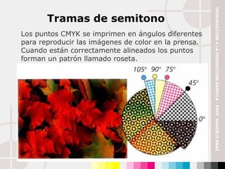 Tramas de semitono Los puntos CMYK se imprimen en ángulos diferentes para reproducir las imágenes de color en la prensa. Cuando están correctamente alineados los puntos forman un patrón llamado roseta. INTRODUCCIÓN A LA PRODUCCIÓN GRÁFICA - PROF. MARCELO BRAZ 