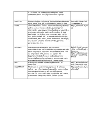 SO ya vienen con un navegador integrado, como 
Windows que trae el navegador Internet Explorer. 
ARCHVOS Es un conjunto organizado de datos que se almacenan en 
algún medio en el que la computadora pueda acceder 
Informática 1 de IEBO, 
2014 PEARSON 
REDES La red informática nombra al conjunto de computadoras 
y otros equipos interconectados, que comparten 
información, recursos y servicios. Puede a su vez dividirse 
en diversas categorías, según su alcance (red de área 
local o LAN, red de área metropolitana o MAN, red de 
área amplia o WAN, etc.), su método de conexión (por 
cable coaxial, fibra óptica, radio, microondas, infrarrojos) 
o su relación funcional (cliente-servidor, persona a 
persona), entre otras 
http://definicion.de/re 
d/ 
INTERNET Internet es una red de redes que permite la 
interconexión descentralizada de computadoras a través 
de un conjunto de protocolos denominado TCP/IP. Tuvo 
sus orígenes en 1969, cuando una agencia del 
Departamento de Defensa de los Estados Unidos 
comenzó a buscar alternativas ante una eventual guerra 
atómica que pudiera incomunicar a las personas. 
Definición de internet 
- Qué es, Significado y 
Concepto 
http://definicion.de/i 
nternet/#ixzz3D2U9 
YWVD 
USB Puerto para conectar diferentes periféricos a un 
ordenador. 
http://es.thefreedictio 
nary.com/procesador 
MULTIMEDIA Multimedia es un término que procede de la lengua 
inglesa y que refiere a aquello que utiliza varios medios 
de manera simultánea en la transmisión de una 
información. Una presentación multimedia, por lo tanto, 
puede incluir fotografías, vídeos, sonidos y texto. 
http://definicion.de/m 
ultimedia/ 
