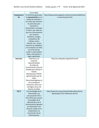 Nombre: Juan Hernán Gutiérrez Macías Grado y grupo: 1 “A” Fecha: 16 de Agosto del 2013
humanidad.
Comunicaci
ón
En términos generales,
la comunicación es un
medio de conexión o
de unión que tenemos
las personas para
transmitir o
intercambiar mensajes.
Es decir, que cada vez
que nos comunicamos
con nuestros
familiares, amigos,
compañeros de
trabajo, socios,
clientes, etc., lo que
hacemos es establecer
una conexión con ellos
con el fin de dar,
recibir o intercambiar
ideas, información o
algún significado.
http://www.promonegocios.net/comunicacion/definicio
n-comunicacion.html
Internet Internet es un
conjunto
descentralizado
de redes de
comunicación intercon
ectadas que utilizan la
familia
deprotocolos TCP/IP,
garantizando que las
redes
físicas heterogéneas q
ue la componen
funcionen como una
red lógica única, de
alcance mundial.
http://es.wikipedia.org/wiki/Internet
TIC’S Las tecnologías de la
información y la
comunicación (TIC o
bien NTIC para nuevas
tecnologías de la
información y de la
comunicación) agrupan
los elementos y las
técnicas usadas en el
tratamiento y la
transmisión de las
informaciones,
http://www.tics.org.ar/home/index.php/noticias-
destacadas-2/157-definicion-de-tics
 