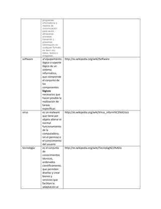 programas
informáticos y
medios de
comunicación
para reunir,
almacenar,
procesar,
transmitir y
presentar
información en
cualquier formato
es decir voz,
datos, textos e
imágenes.
software al equipamiento
lógico o soporte
lógico de un
sistema
informático,
que comprende
el conjunto de
los
componentes
lógicos
necesarios que
hacen posible la
realización de
tareas
específicas
http://es.wikipedia.org/wiki/Software
virus es un malware
que tiene por
objeto alterar el
normal
funcionamiento
de la
computadora,
sin el permiso o
el conocimiento
del usuario
http://es.wikipedia.org/wiki/Virus_inform%C3%A1tico
tecnología es el conjunto
de
conocimientos
técnicos,
ordenados
científicamente,
que permiten
diseñar y crear
bienes y
servicios que
facilitan la
adaptación al
http://es.wikipedia.org/wiki/Tecnolog%C3%ADa
 