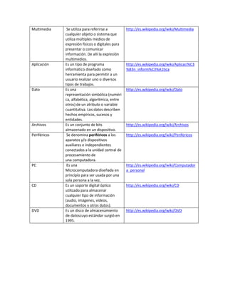 Multimedia Se utiliza para referirse a
cualquier objeto o sistema que
utiliza múltiples medios de
expresión físicos o digitales para
presentar o comunicar
información. De allí la expresión
multimedios.
http://es.wikipedia.org/wiki/Multimedia
Aplicación Es un tipo de programa
informático diseñado como
herramienta para permitir a un
usuario realizar uno o diversos
tipos de trabajos.
http://es.wikipedia.org/wiki/Aplicaci%C3
%B3n_inform%C3%A1tica
Dato Es una
representación simbólica (numéri
ca, alfabética, algorítmica, entre
otros) de un atributo o variable
cuantitativa. Los datos describen
hechos empíricos, sucesos y
entidades.
http://es.wikipedia.org/wiki/Dato
Archivos Es un conjunto de bits
almacenado en un dispositivo.
http://es.wikipedia.org/wiki/Archivos
Periféricos Se denomina periféricos a los
aparatos y/o dispositivos
auxiliares e independientes
conectados a la unidad central de
procesamiento de
una computadora.
http://es.wikipedia.org/wiki/Perifericos
PC Es una
Microcomputadora diseñada en
principio para ser usada por una
sola persona a la vez.
http://es.wikipedia.org/wiki/Computador
a_personal
CD Es un soporte digital óptico
utilizado para almacenar
cualquier tipo de información
(audio, imágenes, videos,
documentos y otros datos).
http://es.wikipedia.org/wiki/CD
DVD Es un disco de almacenamiento
de datoscuyo estándar surgió en
1995.
http://es.wikipedia.org/wiki/DVD
 