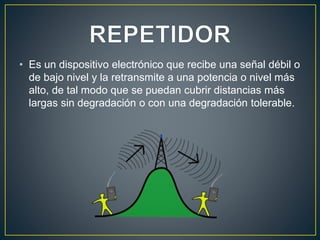 • Es un dispositivo electrónico que recibe una señal débil o
de bajo nivel y la retransmite a una potencia o nivel más
alto, de tal modo que se puedan cubrir distancias más
largas sin degradación o con una degradación tolerable.
 