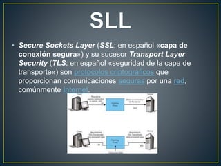 • Secure Sockets Layer (SSL; en español «capa de
conexión segura») y su sucesor Transport Layer
Security (TLS; en español «seguridad de la capa de
transporte») son protocolos criptográficos que
proporcionan comunicaciones seguras por una red,
comúnmente Internet.
 