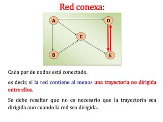 Red conexa:
                   A                       D

                               C


                   B                        E


Cada par de nodos está conectado,
es decir, si la red contiene al menos una trayectoria no dirigida
entre ellos.
Se debe resaltar que no es necesario que la trayectoria sea
dirigida aun cuando la red sea dirigida.
 
