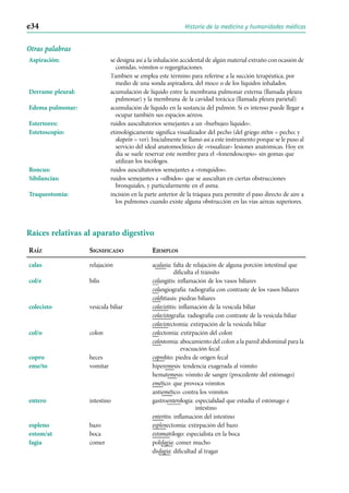 Otras palabras
Aspiración: se designa así a la inhalación accidental de algún material extraño con ocasión de
comidas, vómitos o regurgitaciones.
También se emplea este término para referirse a la succión terapéutica, por
medio de una sonda aspiradora, del moco o de los líquidos inhalados.
Derrame pleural: acumulación de líquido entre la membrana pulmonar externa (llamada pleura
pulmonar) y la membrana de la cavidad torácica (llamada pleura parietal).
Edema pulmonar: acumulación de líquido en la sustancia del pulmón. Si es intenso puede llegar a
ocupar también sus espacios aéreos.
Estertores: ruidos auscultatorios semejantes a un «burbujeo líquido».
Estetoscopio: etimológicamente significa visualizador del pecho (del griego stétos = pecho; y
skopein = ver). Inicialmente se llamó así a este instrumento porque se le puso al
servicio del ideal anatomoclínico de «visualizar» lesiones anatómicas. Hoy en
día se suele reservar este nombre para el «fonendoscopio» sin gomas que
utilizan los tocólogos.
Roncus: ruidos auscultatorios semejantes a «ronquidos».
Sibilancias: ruidos semejantes a «silbidos» que se auscultan en ciertas obstrucciones
bronquiales, y particularmente en el asma.
Traqueotomia: incisión en la parte anterior de la tráquea para permitir el paso directo de aire a
los pulmones cuando existe alguna obstrucción en las vías aéreas superiores.
Raíces relativas al aparato digestivo
Raı́z Significado Ejemplos
calas relajación acalasia: falta de relajación de alguna porción intestinal que
dificulta el tránsito
col/e bilis colangitis: inflamación de los vasos biliares
colangiografía: radiografía con contraste de los vasos biliares
colelitiasis: piedras biliares
colecisto vesícula biliar colecistitis: inflamación de la vesícula biliar
colecistografía: radiografía con contraste de la vesícula biliar
colecistectomía: extirpación de la vesícula biliar
col/o colon colectomía: extirpación del colon
colostomía: abocamiento del colon a la pared abdominal para la
evacuación fecal
copro heces coprolito: piedra de origen fecal
eme/to vomitar hiperemesis: tendencia exagerada al vómito
hematemesis: vómito de sangre (procedente del estómago)
emético: que provoca vómitos
antiemético: contra los vómitos
entero intestino gastroenterología: especialidad que estudia el estómago e
intestino
enteritis: inflamación del intestino
espleno bazo esplenectomía: extirpación del bazo
estom/at boca estomatólogo: especialista en la boca
fagia comer polifagia: comer mucho
disfagia: dificultad al tragar
e34 Historia de la medicina y humanidades médicas
 