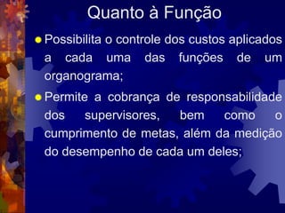 Quanto à Função
 Possibilita
           o controle dos custos aplicados
  a cada uma das funções de um
  organograma;
 Permitea cobrança de responsabilidade
  dos   supervisores,  bem    como    o
  cumprimento de metas, além da medição
  do desempenho de cada um deles;
 