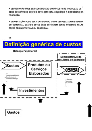 13
   A DEPRECIAÇÃO PODE SER CONSIDERADO COMO CUSTO DE PRODUÇÃO DE
   BENS OU SERVIÇOS QUANDO ESTE BEM ESTA COLOCADO A DISPOSIÇÃO DA
   PRODUÇÃO.


   A DEPRECIAÇÃO PODE SER CONSIDERADO COMO DESPESA ADMINISTRATIVA
   OU COMERCIAL QUANDO ESTES BENS ESTIVEREM SENDO UTILIZADO PELAS
   ÁREAS ADMINISTRATIVAS OU COMERCIAL.




   13


Definição genérica de custos
          Balanço Patrimonial

                                             Demonstrativo de
                                           Resultado do Exercício

Custos                   Produtos ou
                          Serviços
Consumo associado
                         Elaborados
à elaboração do
produto ou serviço
                                                  Consumo
                                                  associado
                                                  ao período




                     Investimentos




 Gastos
 