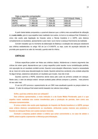 33



      Veja a seguinte comparação:
    CRITÉRIO           CUSTO                        LUCRO                  ESTOQUE FINAL
    PEPS               1.724,00                     1.760,00               636,00
    UEPS               1.960,00                     1.524,00               400,00
    CUSTO MÉDIO        1.880,00                     1.604,00               480,00


        A partir desta tabela comparativa, e possível observar que o critério mais aconselhável de utilização
é o custo médio, pois é o que espelha maior realidade nos custos, no lucro e no estoque final. Entretanto, o
único não aceito pela legislação de Imposto sobre a Renda brasileira é o UEPS, pois distorce
completamente os resultados, apresentando custo maior, lucro menor e estoque final diverso da realidade.
        Convém ressaltar que no momento da elaboração do Balanço a avaliação dos estoques obedecerá
aos critérios estabelecidos no artigo 183 da Lei nº 6.404/76, ou seja, custo de aquisição deduzido da
provisão para ajusta-lo ao valor do mercado, quando este for inferior.


        CRÍTICAS


        Críticas específicas podem ser feitas aos critérios citados. Adotando-se o mesmo argumento das
criticas de ordem geral, depreende-se que o preço especifico pode resultar numa contabilização perfeita,
com apuração de um resultado contábil correto. Quando numa situação inflacionaria, haverá a necessidade
de se levar em conta essa desvalorização da moeda. Quando estivermos vendendo uma unidade adquirida
há algum tempo, estaremos calculando um resultado que é exato, mas não é real.
        Quando usarmos o PEPS, estaremos dando baixa pelo custo da primeira unidade em estoque.
Neste caso, o valor de estoque estará sempre avaliado pelas ultimas compras e, portanto,       mais próximo
do seu valor real.
        O uso do LIFO provoca o aparecimento de um CMV mais atualizado quando os preços sobem ou
baixam. O valor do estoque final estará sendo baseado nos valores mais antigos.


      Enfim, qual dos critérios deve ser utilizado?
      Dos critérios apresentados, o mais indicado é o do Custo Médio Ponderado, pois é o que
espelha maior realidade aos custos transferidos para a produção do período, bem como aos
estoques remanescentes.
      O único critério não aceito pela legislação do Imposto de Renda brasileira é o UEPS, porque
esse critério distorce completamente os resultados, atribuindo custos maiores aos produtos e
ficando os estoques finais com custos sempre menores.
      Contudo a empresa poderá adotar o critério que achar conveniente e, no caso de adotar o
UEPS, estará sujeita a apresentar a diferença para tributação.
 