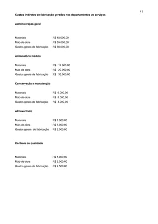 41
Custos indiretos de fabricação gerados nos departamentos de serviços


Administração geral




Materiais                     R$ 45.000,00
Mão-de-obra                   R$ 55.000,00
Gastos gerais de fabricação   R$ 66.000,00


Ambulatório médico


Materiais                     R$ 12.000,00
Mão-de-obra                   R$ 20.000,00
Gastos gerais de fabricação   R$ 33.000,00


Conservação e manutenção


Materiais                     R$ 6.000,00
Mão-de-obra                   R$ 8.000,00
Gastos gerais de fabricação   R$ 4.000,00


Almoxarifado


Materiais                     R$ 1.000,00
Mão-de-obra                   R$ 5.000,00
Gastos gerais de fabricação   R$ 2.000,00




Controle de qualidade




Materiais                     R$ 1.000,00
Mão-de-obra                   R$ 6.000,00
Gastos gerais de fabricação   R$ 2.500,00
 