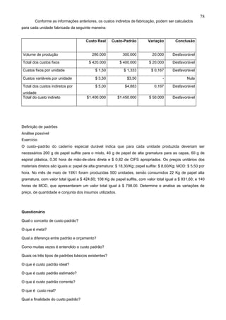 78
        Conforme as informações anteriores, os custos indiretos de fabricação, podem ser calculados
para cada unidade fabricada da seguinte maneira:


                                      Custo Real      Custo-Padrão          Variação        Conclusão


Volume de produção                        280.000           300.000           20.000      Desfavorável

Total dos custos fixos                  $ 420.000          $ 400.000        $ 20.000      Desfavorável

Custos fixos por unidade                    $ 1,50           $ 1,333         $ 0,167      Desfavorável

Custos variáveis por unidade                $ 3,50             $3,50                -              Nula

Total dos custos indiretos por              $ 5,00            $4,883           0,167      Desfavorável
unidade
Total do custo indireto                $1.400.000         $1.450.000        $ 50.000      Desfavorável




Definição de padrões
Análise possível
Exercício
O custo–padrão do caderno especial durável indica que para cada unidade produzida deveriam ser
necessários 200 g de papel sulfite para o miolo, 40 g de papel de alta gramatura para as capas, 60 g de
espiral plástica, 0,30 hora de mão-de-obra direta e $ 0,82 de CIFS apropriados. Os preços unitários dos
materiais diretos são iguais a: papel de alta gramatura: $ 18,30/Kg; papel sulfite: $ 8,60/Kg; MOD: $ 5,50 por
hora. No mês de maio de 19X1 foram produzidas 500 unidades, sendo consumidos 22 Kg de papel alta
gramatura, com valor total igual a $ 424,60; 108 Kg de papel sulfite, com valor total igual a $ 831,60; e 140
horas de MOD, que apresentaram um valor total igual à $ 798,00. Determine e analise as variações de
preço, de quantidade e conjunta dos insumos utilizados.




Questionário

Qual o conceito de custo padrão?

O que é meta?

Qual a diferença entre padrão e orçamento?

Como muitas vezes é entendido o custo padrão?

Quais os três tipos de padrões básicos existentes?

O que é custo padrão ideal?

O que é custo padrão estimado?

O que é custo padrão corrente?

O que é custo real?

Qual a finalidade do custo padrão?
 