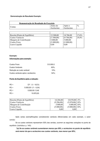 87



 Demonstração de Resultado Exemplo:



               Demonstração de Resultado do Exercício
                                                Antes do                Após o           %
Contas
                                                Acréscimo               Acréscimo


Receita (Ponto de Equilíbrio)                         12.500,00         14.706,00        17,6%
Custos Variáveis                                      (7.500,00)        (9.706,00)       29,4%
Margem de Contribuição                                5.000,00          5.000,00
Custos Fixos                                          (5.000,00)        (5.000,00)
Lucro Líquido                                         0,00              0,00




Exemplo:
Informações para exemplo:


Custos Fixos:                                     $ 5.000,0
Custos Variáveis                                       60%;
Redução ao custo variável                              10%;
Custos variáveis após o acréscimo                      54%;


Ponto de Equilíbrio após a redução:


PE =                      CF / (1 - %CV)
PE =                  5.000,00 / (1 – 0,54)
PE =                      5.000,00 / 0,46
PE =                               10.870,00



Receita (Ponto de Equilíbrio)                               14.286,00        10.870,00   -5%
Custos Variáveis                                           (9.286,00)       (5.870,00)   10%
Margem de Contribuição                                       5.000,00         5.000,00   10%
Custos Fixos                                               (5.000,00)       (5.000,00)   10%
Lucro Líquido                                                    0,00             0,00


           Após varias exemplificações considerando variáveis diferenciadas em cada exemplo, o autor
conclui:
           Se os custos variáveis representam 50% das vendas, ocorrem as seguintes variações no ponto de
equilíbrio: (Iudícibus: p. 140):
           “(a) Se os custos variáveis aumentarem menos que 50%, o acréscimo no ponto de equilíbrio
           será menor do que o acréscimo nos custos variáveis, mas menor que 50%;
 