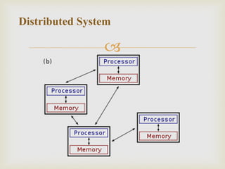 Terminologies Used In Big data Environments,G.Sumithra,II-M.sc(computer ...