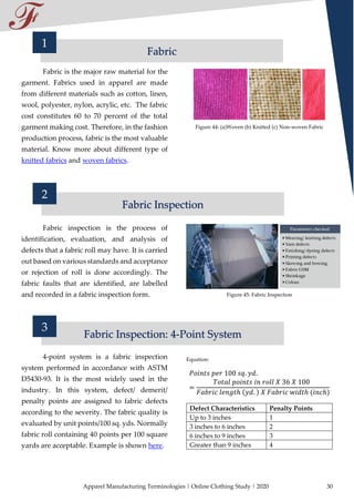 Apparel Manufacturing Terminologies | Online Clothing Study | 2020 30
Fabric is the major raw material for the
garment. Fa...