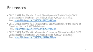 References
• OECD (2018), Test No. 414: Prenatal Developmental Toxicity Study, OECD
Guidelines for the Testing of Chemicals, Section 4, OECD Publishing,
Paris, https://doi.org/10.1787/9789264070820-en.
• OECD (2010), Test No. 417: Toxicokinetics, OECD Guidelines for the Testing of
Chemicals, Section 4, OECD Publishing,
Paris, https://doi.org/10.1787/9789264070882-en
• OECD (2016), Test No. 474: Mammalian Erythrocyte Micronucleus Test, OECD
Guidelines for the Testing of Chemicals, Section 4, OECD Publishing,
Paris, https://doi.org/10.1787/9789264264762-en
22
 