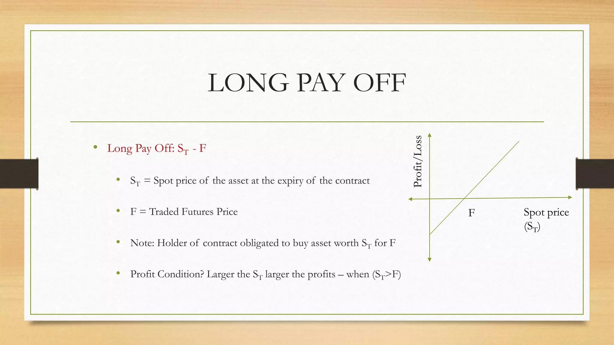 LONG PAY OFF
• Long Pay Off: ST - F
• ST = Spot price of the asset at the expiry of the contract
• F = Traded Futures Price
• Note: Holder of contract obligated to buy asset worth ST for F
• Profit Condition? Larger the ST larger the profits – when (ST>F)
Spot price
(ST)
Profit/Loss
F
 