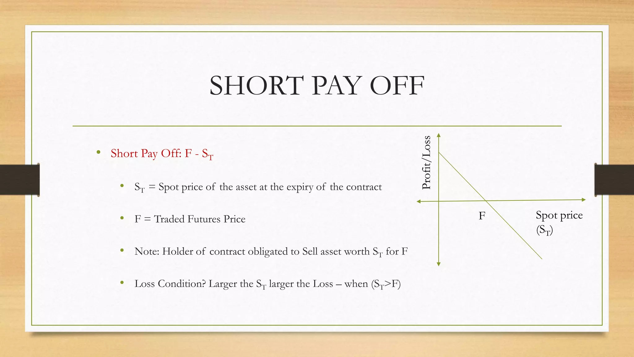 SHORT PAY OFF
• Short Pay Off: F - ST
• ST = Spot price of the asset at the expiry of the contract
• F = Traded Futures Price
• Note: Holder of contract obligated to Sell asset worth ST for F
• Loss Condition? Larger the ST larger the Loss – when (ST>F)
Spot price
(ST)
Profit/Loss
F
 
