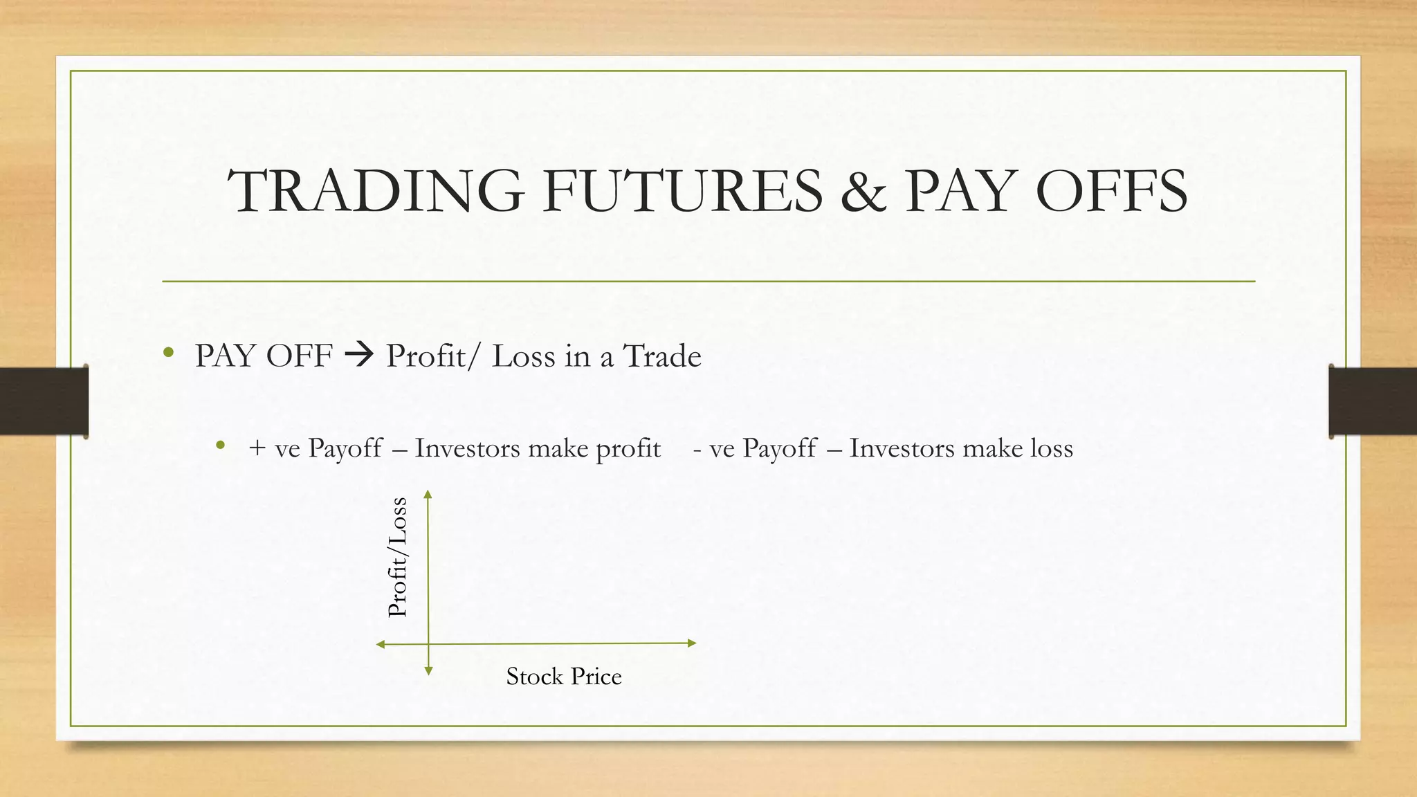TRADING FUTURES & PAY OFFS
• PAY OFF  Profit/ Loss in a Trade
• + ve Payoff – Investors make profit - ve Payoff – Investors make loss
Stock Price
Profit/Loss
 