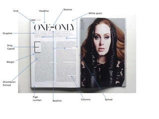 Grid

Reverse

Headline

White space

Strapline

Drop
Capital

Margin

Orientation:
Portrait

Page
number

Baseline

Columns

Spread

 