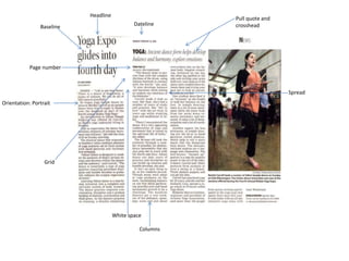 Headline
Baseline

Dateline

Pull quote and
crosshead

Page number

Spread
Orientation: Portrait

Grid

White space
Columns

 