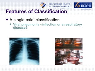 Terminology and Classification | PPT