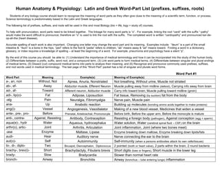 Human Anatomy & Physiology: Latin and Greek Word-Part List (prefixes, suffixes, roots)
Students of any biology course should learn to recognize the meaning of word parts as they often give clues to the meaning of a scientific term, function, or process.
Science terminology is predominately based in the Latin and Greek languages.
The following list of prefixes, suffixes, and roots will be used in this and most Biology (bio = life, logy = study of) courses.
To help with pronunciation, word parts need to be linked together. The linkage for many word parts is “o”. For example, linking the root “cardi” with the suffix “-pathy”
would make the word difficult to pronounce; therefore an “o” is used to link the root with the suffix. The completed word is written “cardiopathy” and pronounced kar-de-
op-ah-the (heart disease).
Accurate spelling of each work is also important. Changing one letter may change the word part and its meaning. Examples include: “ileum” is a part of the small
intestine & “ilium” is a bone in the hips, “ped” refers to the foot & “pedia” refers to children, “ab” means away & “ad” means toward. Finding a word in a dictionary,
glossary, or index requires a knowledge of spelling – at least the beginning of a word. For example, pneumonia and psychology have a silent “p”.
By the end of this course you should be able to: (1) Understand the importance of medical terminology and how it can be incorporated into the study of the human body,
(2) Differentiate between a prefix, suffix, word root, and a compound term, (3) Link word parts to form medical terms, (4) Differentiate between singular and plural endings
of medical terms, (5) Dissect (cut) compound medical terms into parts to analyze their meaning, and (6) Recognize and pronounce commonly used prefixes, suffixes,
and root words used in medical terminology. The last page of this “Word Part” packet has a list of singular and plurals word forms.
Word Part #1
Word Part Meaning Example(s) Meaning of Example(s)
a-, an, non Without, Not Apnea, Anuria, Nonstriated Not breathing, Without urine, Muscle not striated
ab-, ef- Away Abductor muscle, Efferent Neuron Muscle pulling away from midline (deltoid), Carrying info away from brain
ad-, af- Toward Afferent neuron, Adductor muscle Carry info toward brain, Muscle pulling toward midline (groin)
adi-, lip(o)- Fat Adipose, Liposuction Fat tissue, Removing (by suction) fat from the body
-alg Pain Neuralgia, Fibromyalgia Nerve pain, Muscle pain
ana- Up Anabolic reaction Building up molecules (bonding amino acids together to make proteins)
ang(i)- Vessel Angiogenesis, Vasodialator Making of a new blood vessel, Medicines that widen a vessel
ante-, pre-, pro- Before Prenatal, Antebrachial, Promonocyte Before birth, Before the upper arm, Before the monocyte is mature
anti-, contra- Against, Resisting Antibody, Contraception Resisting a foreign body (pathogen), Against conception (egg + sperm)
aqua(e)-, hydr Water Aqueous, hydrocephalus Water solution, Water (cerebral spinal fluid – CSF) on the brain
arthr(o), artic- Joint Arthritis, Articulation Joint inflammation, Joint (where two bones meet)
-ase Enzyme Maltase, Lipase Enzyme breaking down maltose, Enzyme breaking down lipids/fats
audi- Hear Auditory nerve Nerve connecting the ear to the brain
aut(o)- Self Autoimmunity Self-immunity (when a persons antibodies attack its own cells/tissues)
bi-, di-, diplo- Two Bicuspid, Diencephalon, Diplococcus 2 pointed (tooth or heart valve), 2 parts within the brain, 2 round bacteria
brachy-, brev(i)- Short Brachydactyly, Fibularis brevis Short digits (toes or fingers), Short muscle in the lower leg
brady- Slow Bradycardia Slower than normal heart rate
bronch- Airway Bronchitis Airway (bronchus – tube entering lungs) inflammation
 