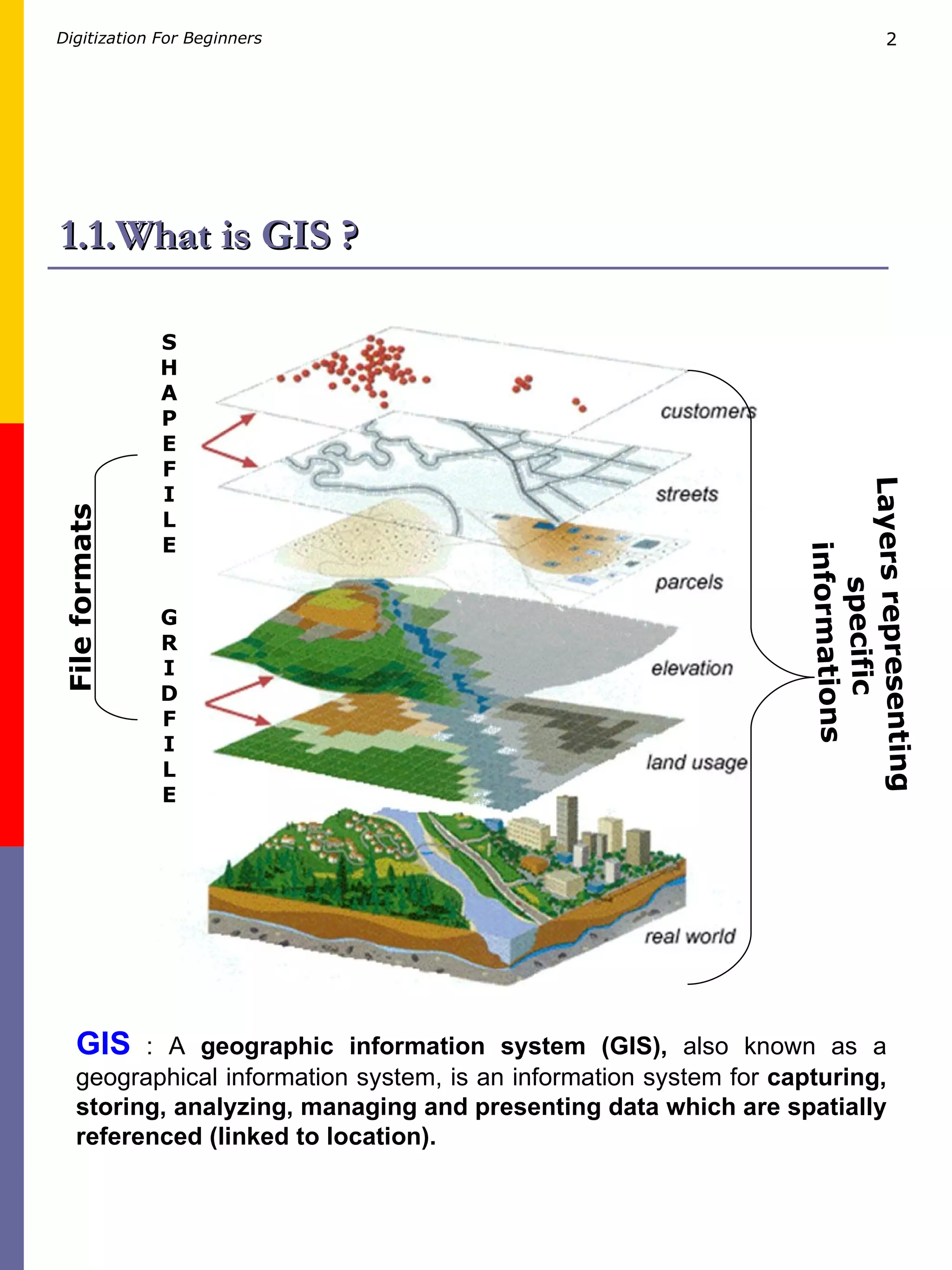 1.1.What is GIS ? GIS  : A  geographic information system (GIS),  also known as a geographical information system, is an information system for  capturing, storing, analyzing, managing and presenting data which are spatially referenced (linked to location). Layers representing  specific  informations File formats S H A P E F I L E G R I D F I L E 