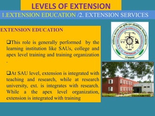 Terminology, concept, level of extension education | PDF