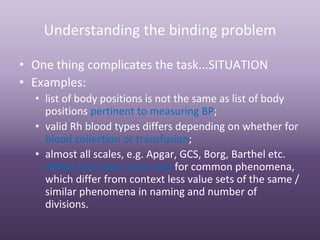 Understanding the binding problem

• One thing complicates the task...SITUATION
• Examples:
  • list of body positions is not the same as list of body 
    positions pertinent to measuring BP;
  • valid Rh blood types differs depending on whether for 
    blood collection or transfusion;
  • almost all scales, e.g. Apgar, GCS, Borg, Barthel etc. 
    define their own value sets for common phenomena, 
    which differ from context less value sets of the same / 
    similar phenomena in naming and number of 
    divisions.
 