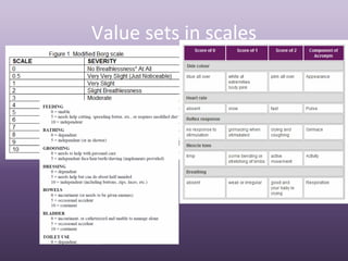 Value sets in scales
 