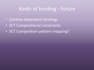 Kinds of binding ‐ future
• Context‐dependent bindings
• SCT Compositional constraints
• SCT Composition pattern mapping?
 