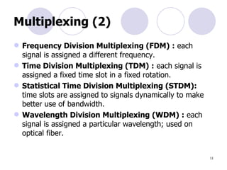 Multiplexing (2) Frequency Division Multiplexing (FDM)   :  each  signal is assigned a different frequency.  Time Division Multiplexing (TDM)   :  each signal is  assigned a fixed time slot in a fixed rotation.  Statistical Time Division Multiplexing (STDM):   time slots are assigned to signals dynamically to make  better use of bandwidth.  Wavelength Division Multiplexing (WDM)   :  each  signal is assigned a particular wavelength; used on  optical fiber. 