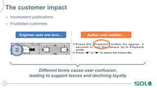 Terminology Management Best Practices | PPTX