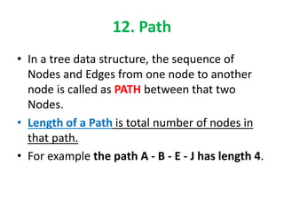 Terminology of tree | PPTX
