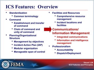 ICS Features and Principles Fema org 2017 | PPT