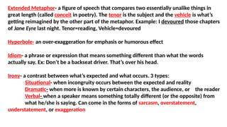 terminology_toolkit Advanced placement literature | PPTX