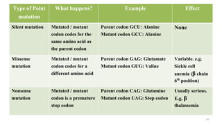 Central Dogma, Gene, Genetic Code, Codon, Genome, Genotype, Phenotype ...