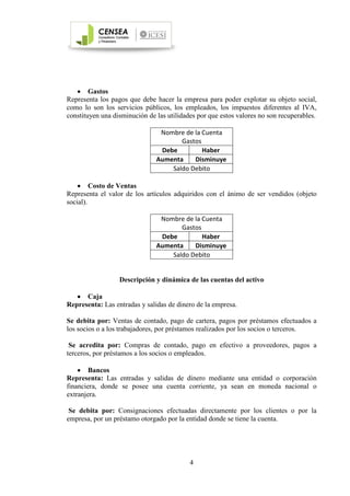 4
• Gastos
Representa los pagos que debe hacer la empresa para poder explotar su objeto social,
como lo son los servicios públicos, los empleados, los impuestos diferentes al IVA,
constituyen una disminución de las utilidades por que estos valores no son recuperables.
Nombre de la Cuenta
Gastos
Debe Haber
Aumenta Disminuye
Saldo Debito
• Costo de Ventas
Representa el valor de los artículos adquiridos con el ánimo de ser vendidos (objeto
social).
Nombre de la Cuenta
Gastos
Debe Haber
Aumenta Disminuye
Saldo Debito
Descripción y dinámica de las cuentas del activo
• Caja
Representa: Las entradas y salidas de dinero de la empresa.
Se debita por: Ventas de contado, pago de cartera, pagos por préstamos efectuados a
los socios o a los trabajadores, por préstamos realizados por los socios o terceros.
Se acredita por: Compras de contado, pago en efectivo a proveedores, pagos a
terceros, por préstamos a los socios o empleados.
• Bancos
Representa: Las entradas y salidas de dinero mediante una entidad o corporación
financiera, donde se posee una cuenta corriente, ya sean en moneda nacional o
extranjera.
Se debita por: Consignaciones efectuadas directamente por los clientes o por la
empresa, por un préstamo otorgado por la entidad donde se tiene la cuenta.
 