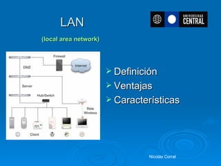 LAN (local  area   network )   Definición Ventajas Características Nicolás Corral 