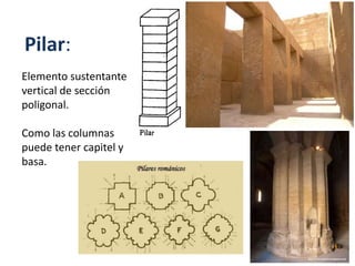 Pilar:
Elemento sustentante
vertical de sección
poligonal.
Como las columnas
puede tener capitel y
basa.
 