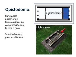 Opistodomo:
Parte o sala
posterior del
templo griego, sin
comunicación con
la cella o naos.
Se utilizaba para
guardar el tesoro.
 