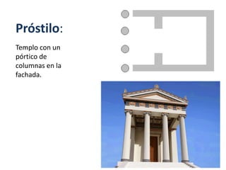 Próstilo:
Templo con un
pórtico de
columnas en la
fachada.
 
